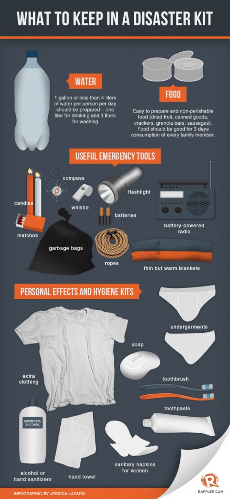 disaster-kit-rappler-20130613-02