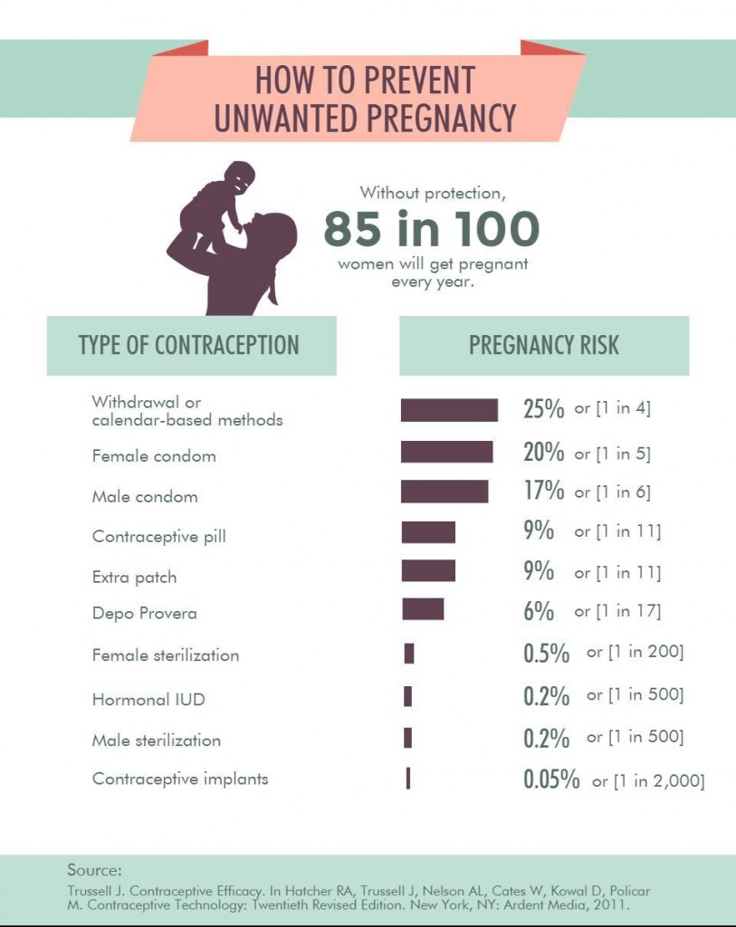 pregnancy-2_source_2016_03_08_19_58_31