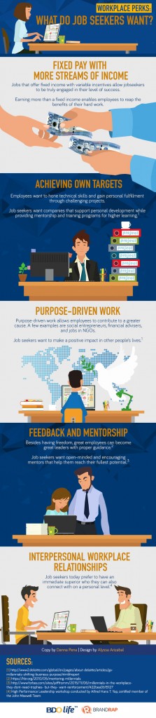 bdo_life_infographic_final_fbe09fd6f2e547dea0ecf63fc3ac77dd